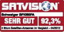 Schwaiger SPI085PR SAT antenna 85 cm Reflektor anyaga: Alumínium Téglavörös 9. bélyegkép