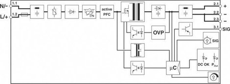 Phoenix Contact QUINT4-PS/1AC/24DC/2.5/SC Kalapsínes tápegység 2.5 A 60 W Tartalom, tartalmi egysége 2. kép