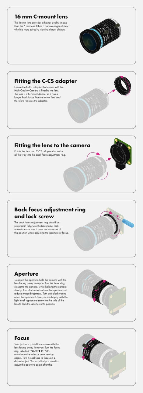 Raspberry Pi® RPIZ CAM 16MM TO RPIZ CAM 16MM TO Széles látószögű kamera objektív Alkalmas: Raspberry 4. kép