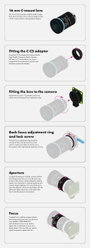 Raspberry Pi® RPIZ CAM 16MM TO RPIZ CAM 16MM TO Széles látószögű kamera objektív Alkalmas: Raspberry 4. bélyegkép