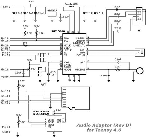 Joy-it teensy40audio Bővítőpanel Joy-IT 4. kép