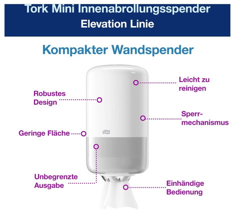 TORK 558000 Papír kéztörlő adagoló 1 db 3. kép