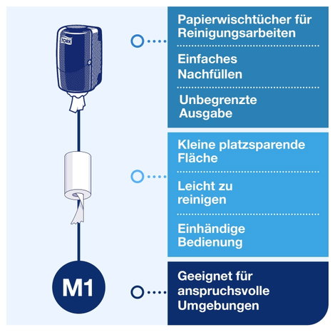 TORK 558000 Papír kéztörlő adagoló 1 db 7. kép
