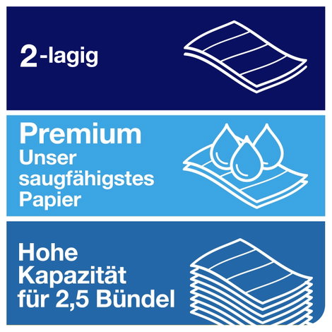 TORK 100297 Xpress® Multifold Premium Papír kéztörlők (H x Sz) 34 cm x 21 cm Magasfehér 2100 db 9. kép