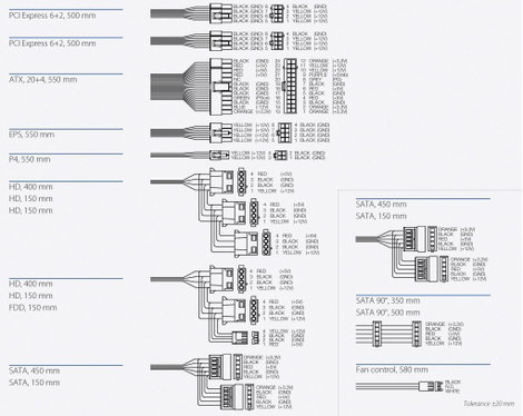 Bicker Elektronik BEA-540H Ipari számítógép tápegység 400 W 80PLUS® 8. kép