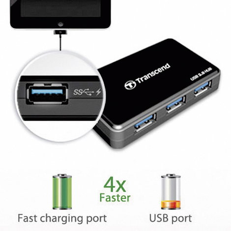 Transcend TS-HUB3K 4 port USB 3.2 hub Fekete 2. kép