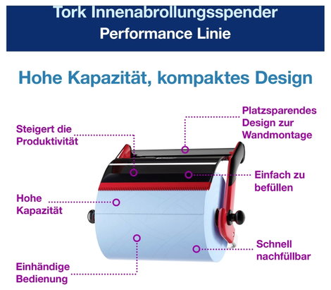 TORK 652108 652108 Törlőkendő adagoló fali tartóval Műanyag, Acél Fekete, Piros 1 db 3. kép