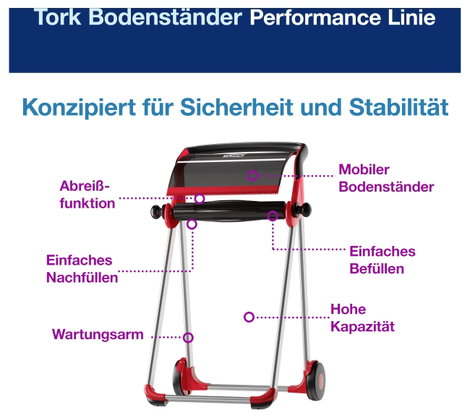 TORK 652008 Törlőkendő állvány 1 db 3. kép