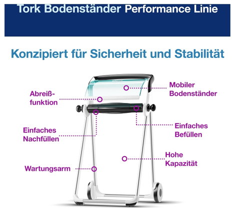 TORK 652000 Törlőkendő állvány 1 db 3. kép