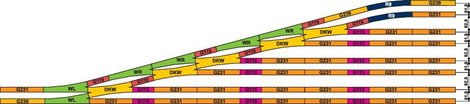 H0 Piko A sín 55200 Egyenes sín 239.07 mm 6 db 9. kép