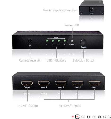 club3D CSv-1370 4 port HDMI switch 4096 x 2160 pixel 6. kép