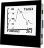 TDE Instruments DPM72-MPPA Folyamat kijelző 3. bélyegkép