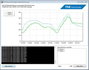TDE Instruments DPM72-MPPA Folyamat kijelző 4. bélyegkép