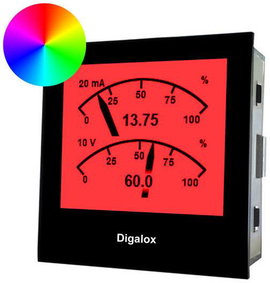 TDE Instruments DPM72-MPP Folyamat kijelző