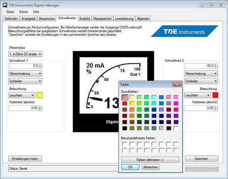 TDE Instruments DPM72-MPP Folyamat kijelző 4. kép