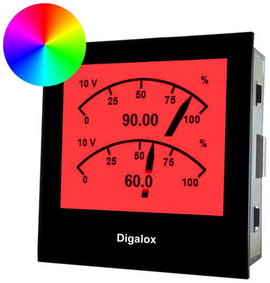 TDE Instruments DPM72-MPPV Folyamat kijelző