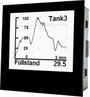 TDE Instruments DPM72-MPPV Folyamat kijelző 3. bélyegkép