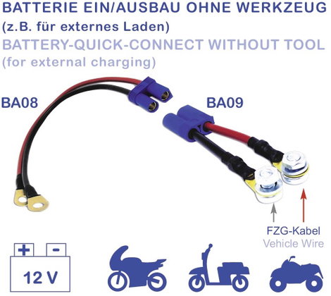 BAAS BA08 Gyorscsatlakozó kábel 2. kép