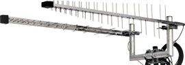 Wittenberg Antennen LAT 60 Duo Set Irányított antenna GSM, UMTS, WiFi, LTE, 5G