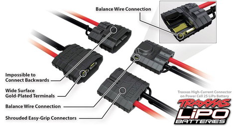 Traxxas Akkucsomag, LiPo 7.4 V 5000 mAh Cellaszám: 2 25 C Soft doboz Traxxas iD 4. kép