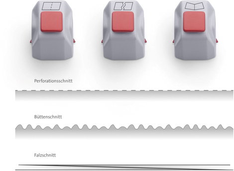 Dahle Messerkopf 980 Vágógép állvány 8. kép