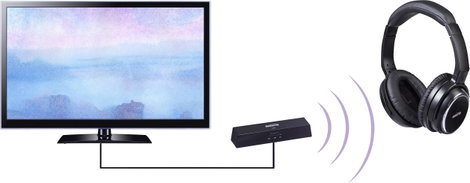 Marmitek BoomBoom 100 Bluetooth zene vevő készlet Bluetooth verzió: 4.1 15 m AptX technológia 6. kép