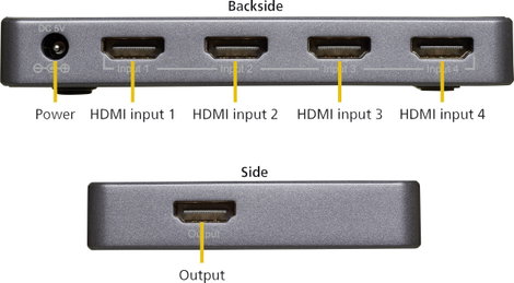 Marmitek Connect 620 UHD 2.0 4 port HDMI switch 3840 x 2160 pixel 10. kép