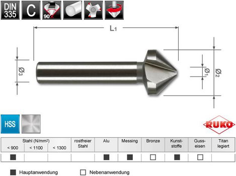 RUKO A102152RO Marófúró készlet 6 részes 6.3 mm, 8.3 mm, 10.4 mm, 12.4 mm, 16.5 mm, 20.5 mm HSS 1 ké 2. kép