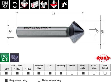 RUKO ULTIMATECUT 102791EPRO Marófúró készlet 5 részes 6.3 mm, 10.4 mm, 16.5 mm, 20.5 mm, 25 mm HSS 1 2. kép