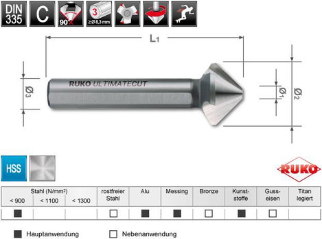 RUKO ULTIMATECUT 102790RO Marófúró készlet 6 részes 6.3 mm, 8.3 mm, 10.4 mm, 12.4 mm, 16.5 mm, 20.5 2. kép