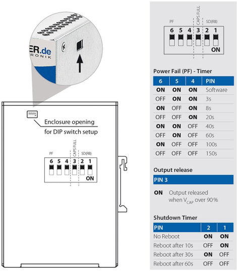 Bicker Elektronik UPSIC-2403D Ipari megszakításmentes tápegység berendezés (DIN rail) 3. kép