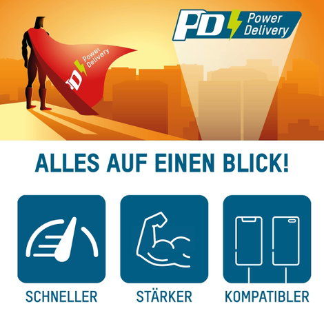 Ansmann Home Charger 254PD USB-s töltőkészülék 65 W Aljzat dugó Kimenetek száma: 2 x USB, USB-C® alj 11. kép