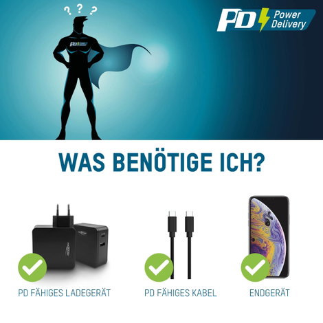 Ansmann Home Charger 254PD USB-s töltőkészülék 65 W Aljzat dugó Kimenetek száma: 2 x USB, USB-C® alj 15. kép