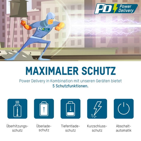 Ansmann Home Charger 254PD USB-s töltőkészülék 65 W Aljzat dugó Kimenetek száma: 2 x USB, USB-C® alj 16. kép