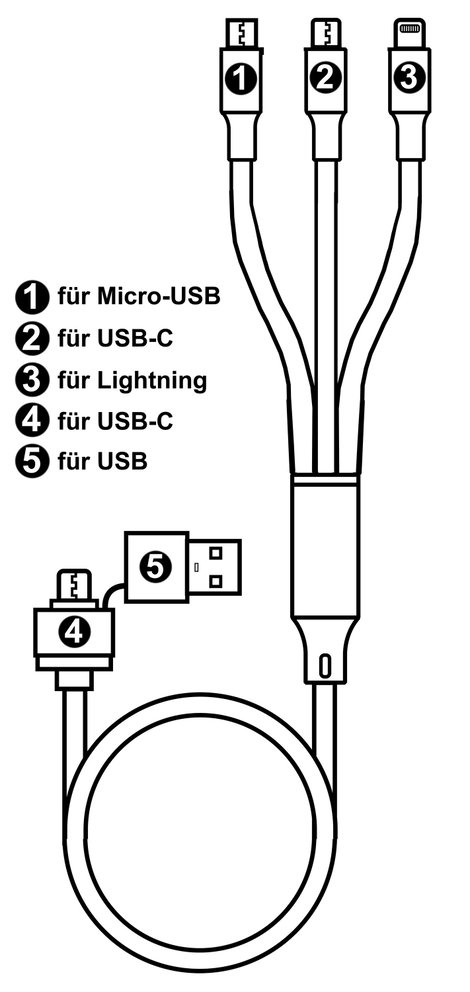 5in1 USB töltőkábel, micro-USB, USB-C, Lightning, 1,2 m, piros, Smrter SMRTER_HYDRA_ULT_RD 9. kép