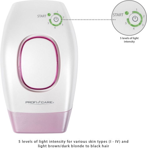 Profi-Care PC-IPL 3024 330240 Szőrtelenítő lézer Gyöngyház, Orgona 3. kép
