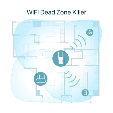TP-LINK RE605X WLAN hatótáv növelő 574 Mbit/s 2.4 GHz, 5 GHz 6. kép