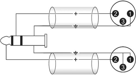 Omnitronic 30225157 XLR Átalakító kábel [1x Jack dugó, 3,5 mm-es - 2x XLR dugó, 3 pólusú] 3.00 m Fek 4. kép