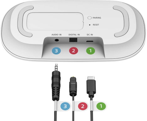 Sony SRS-LSR200 TV hangfal Fehér 3. kép