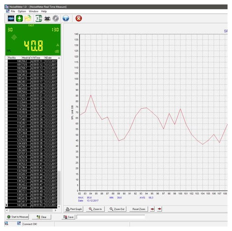 PCE Instruments Zajszintmérő 30 - 130 dB 31.5 Hz - 8.5 kHz 2. kép