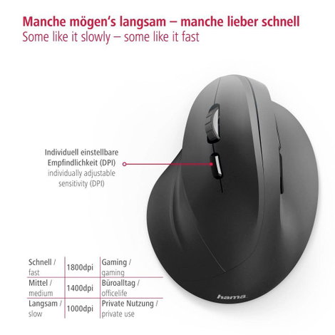 Hama EMW-500L Ergonomikus egér Rádiójel vezérlésű Optikai Fekete 6 Gombok 1800 dpi Ergonómikus 11. kép
