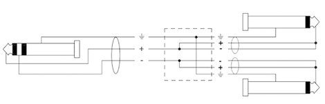Cordial CFY3WPP Audio Átalakító kábel [1x Jack dugó, 3,5 mm-es - 2x Jack-dugó, 6,35 mm-es] 3.00 m Fe 2. kép