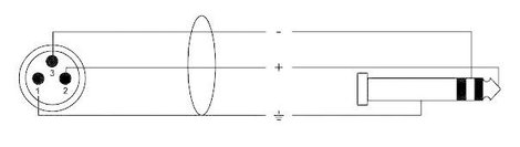 Cordial CFM1,5MV XLR Átalakító kábel [1x XLR dugó - 1x Jack-dugó, 6,35 mm-es] 1.50 m Fekete 2. kép