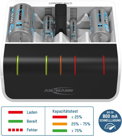 Ansmann Comfort Multi Hengeres akku töltő NiMH Mikro (AAA), Ceruza (AA), Baby (C), Góliát (D), 9 V-o 11. kép
