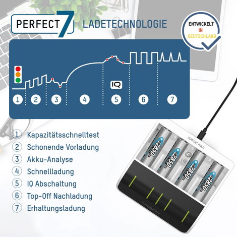 Ansmann Comfort Multi Hengeres akku töltő NiMH Mikro (AAA), Ceruza (AA), Baby (C), Góliát (D), 9 V-o 14. kép
