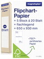 Magnetoplan 1227101 Flipchart blokk Lapok száma: 100 kockás 990 mm x 650 mm x 930 mm Fehér 2. bélyegkép