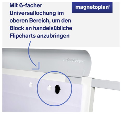 Magnetoplan 1227101 Flipchart blokk Lapok száma: 100 kockás 990 mm x 650 mm x 930 mm Fehér 4. kép