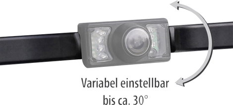 Eufab Rádiójel vezérlésű tolatást segítő videórendszer Távolságjelző segédvonal Tapadókorongos talp, 4. kép