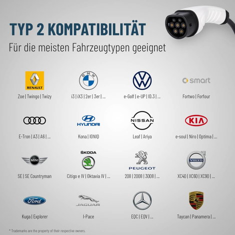 eMobility töltőkábel 5 m 16 A 2-es típus, Absina 52-231-1001 3. kép