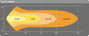 OSRAM Távolsági fényszóró LEDDL117-CB LEDDL117-CB LED elöl (H x Sz x Ma) 62 x 306 x 80 mm 10. bélyegkép
